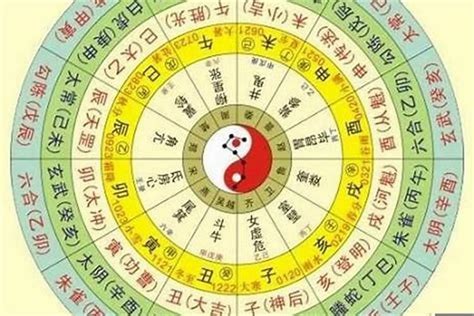 五行八字查询|生辰八字算命